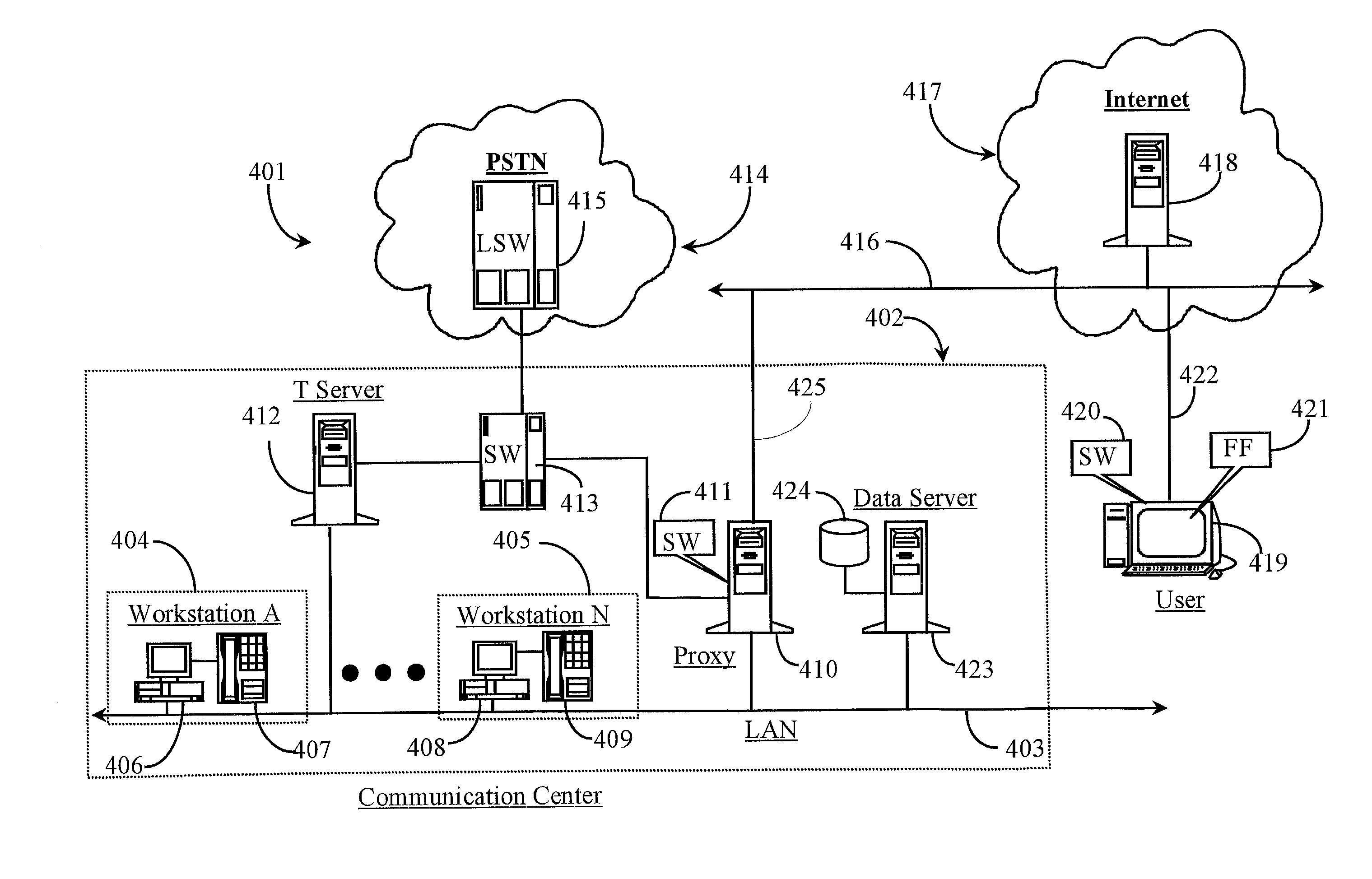 Integrating SIP control messaging into existing communication center routing infrastructure