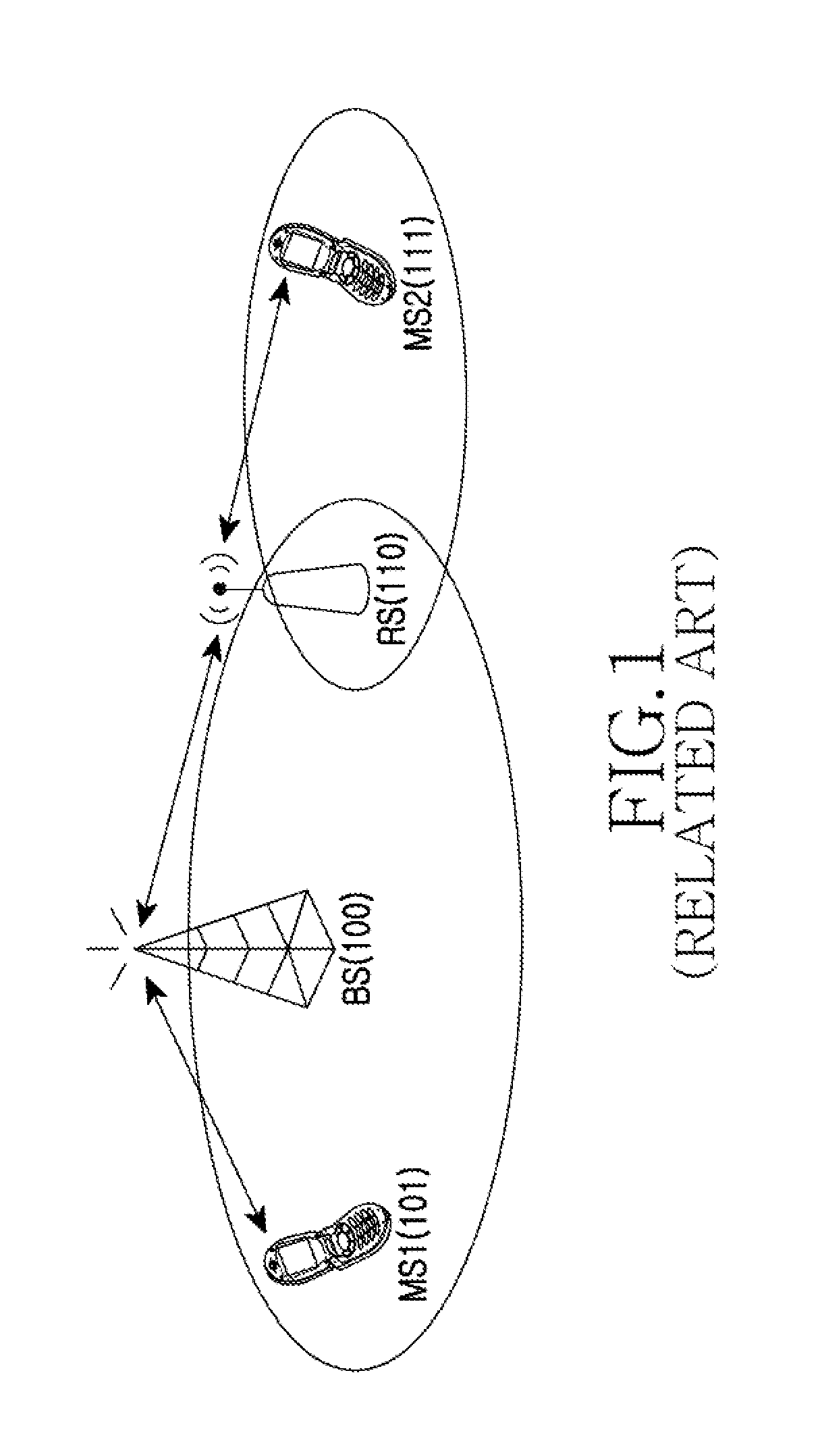 Apparatus and method for compensating for phase error in wireless communication system