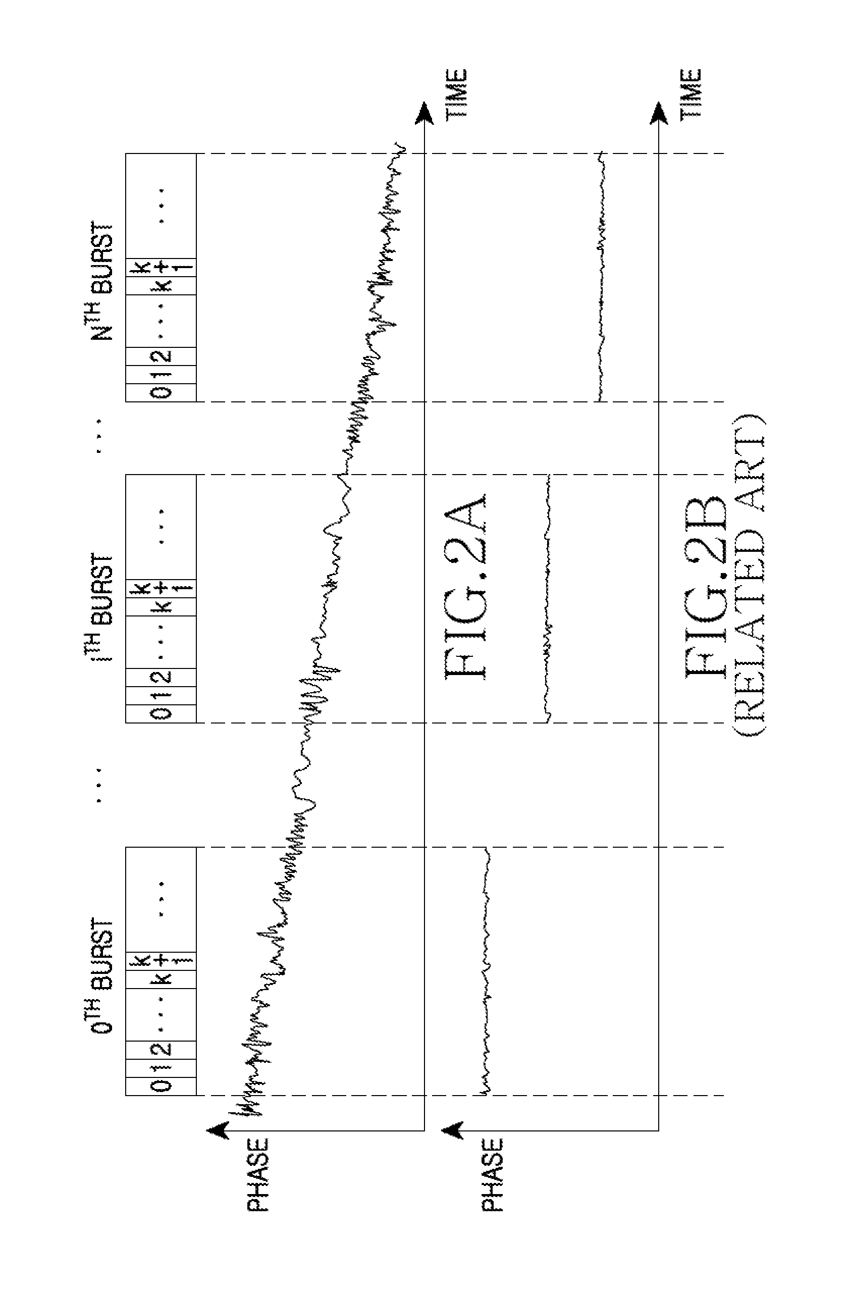 Apparatus and method for compensating for phase error in wireless communication system