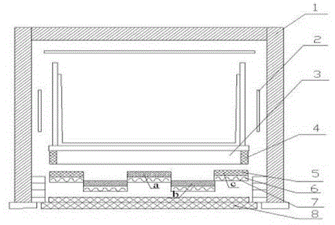 A thermal field for casting high-efficiency polycrystalline