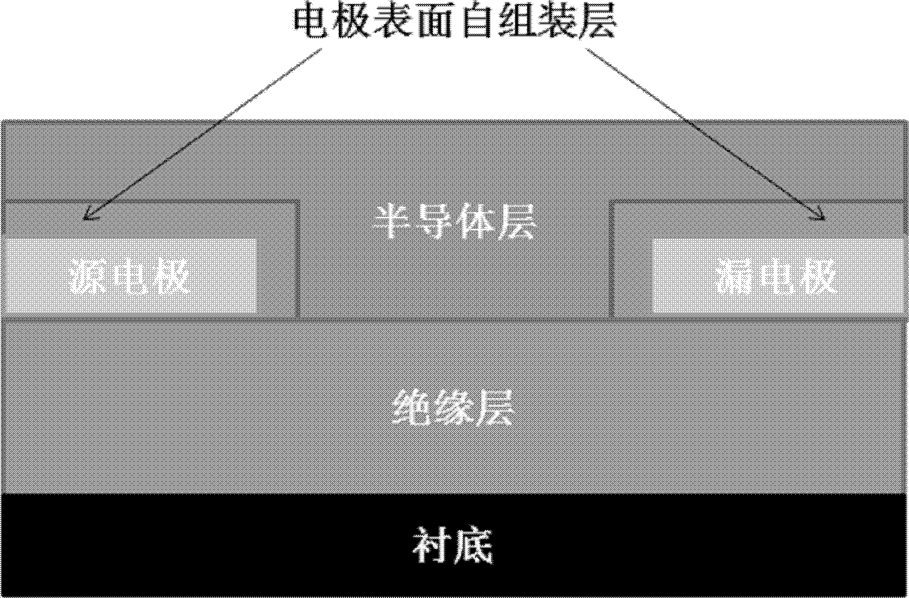 Thiol spirothiopyran compound and preparation method and application thereof