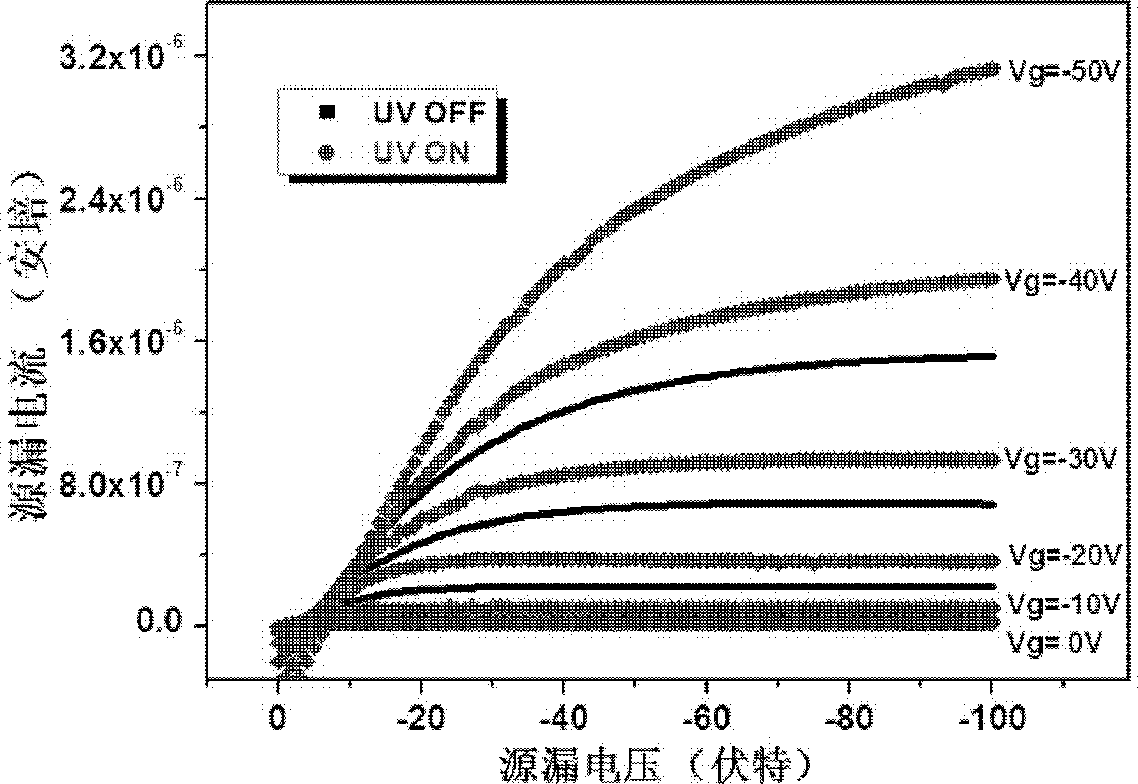 Thiol spirothiopyran compound and preparation method and application thereof