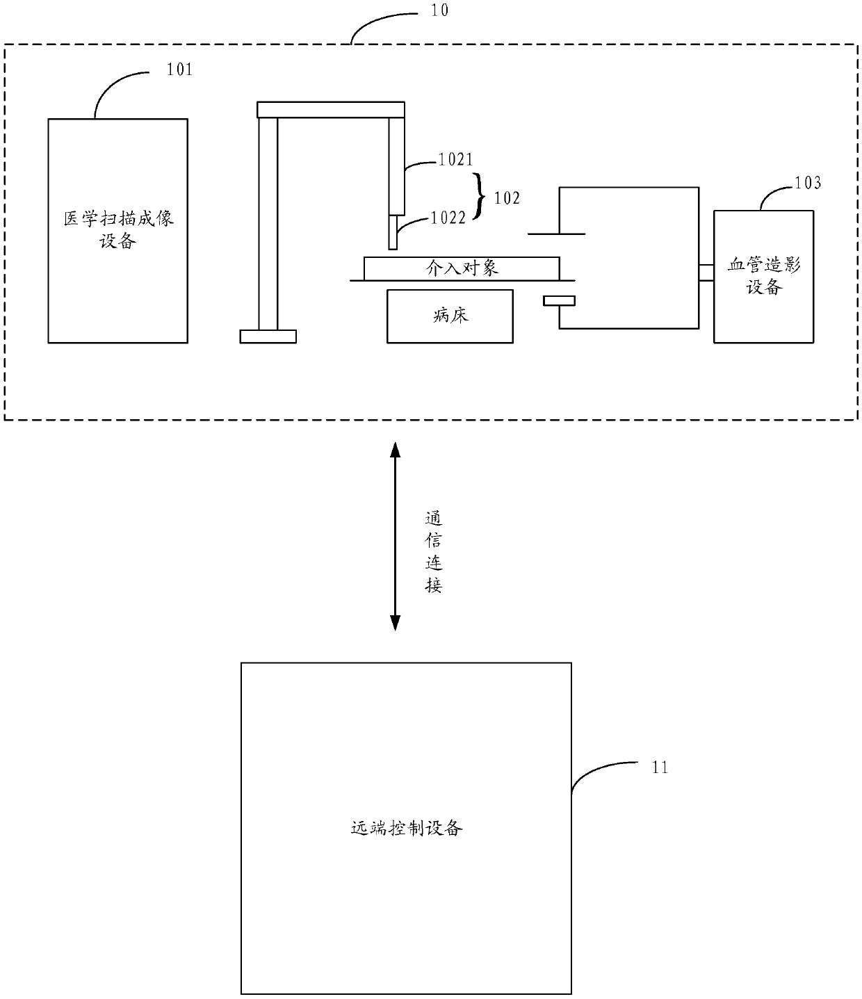 Intracavitary intervention system for interventional object