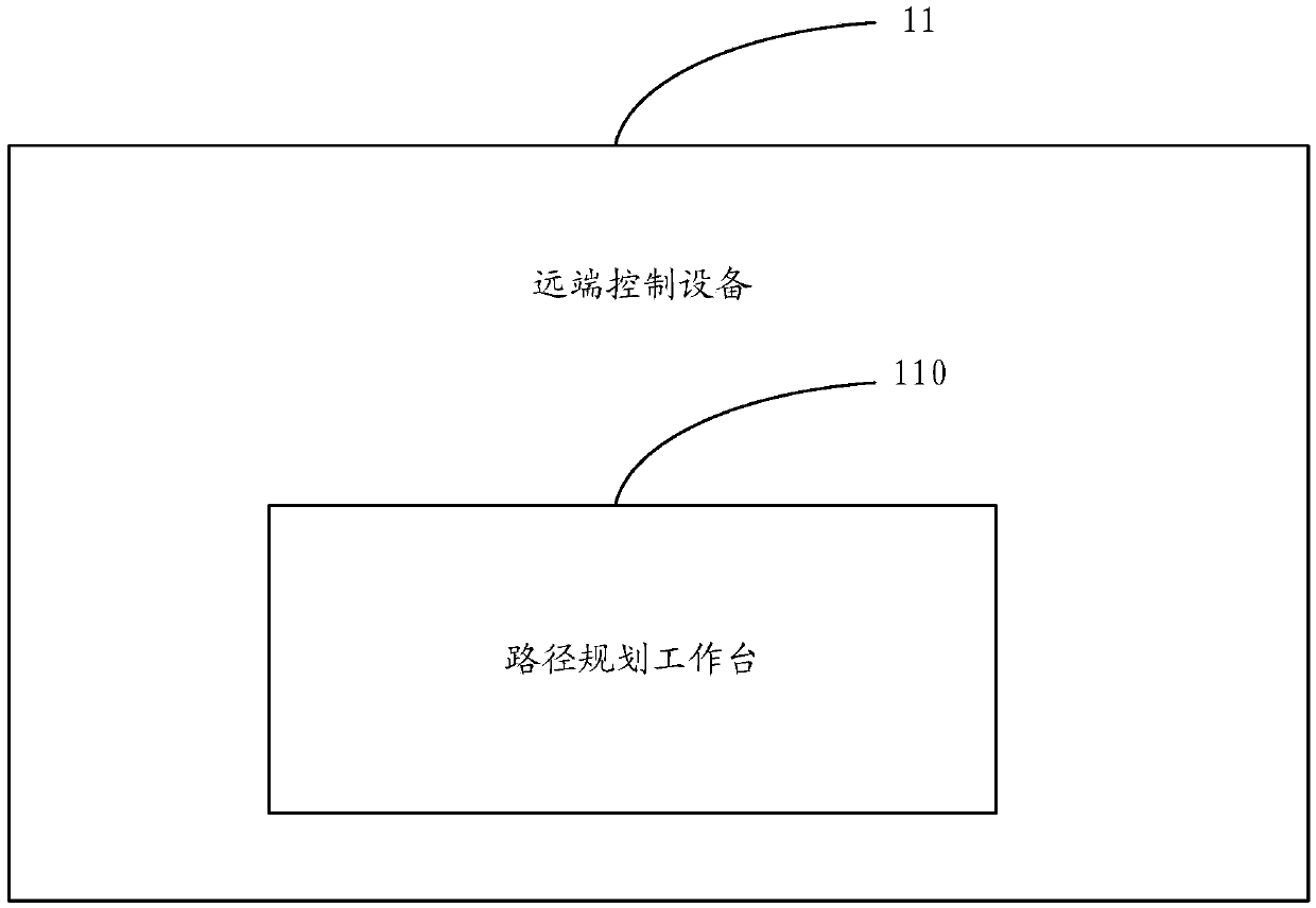 Intracavitary intervention system for interventional object