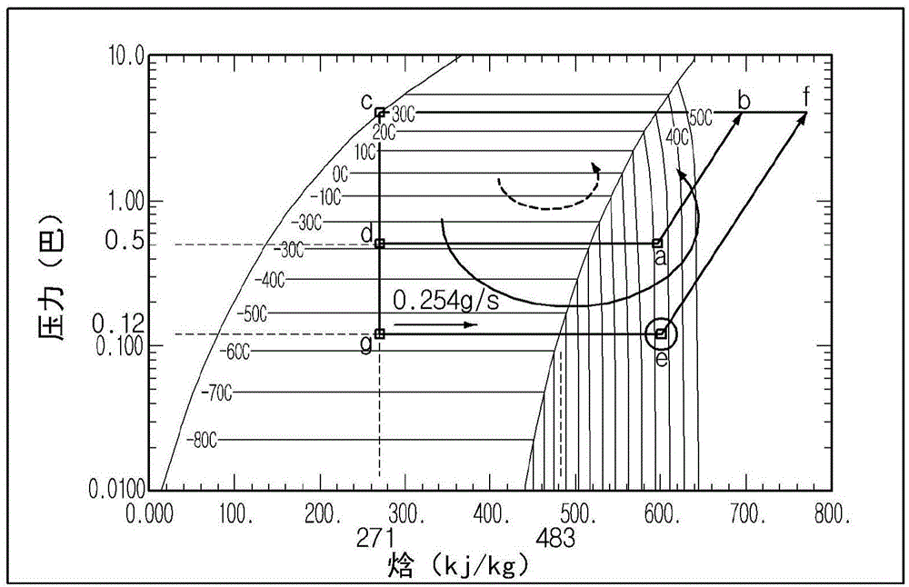 Method For Controlling Refrigerator