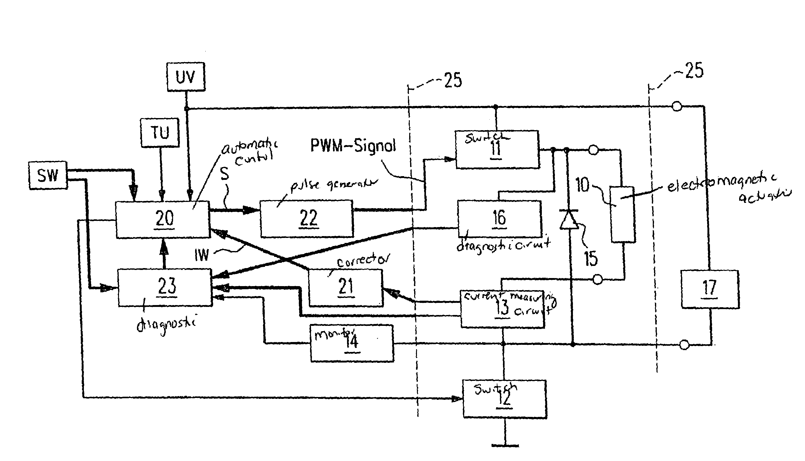 Method for regulating the current through an electromagnetic actuator