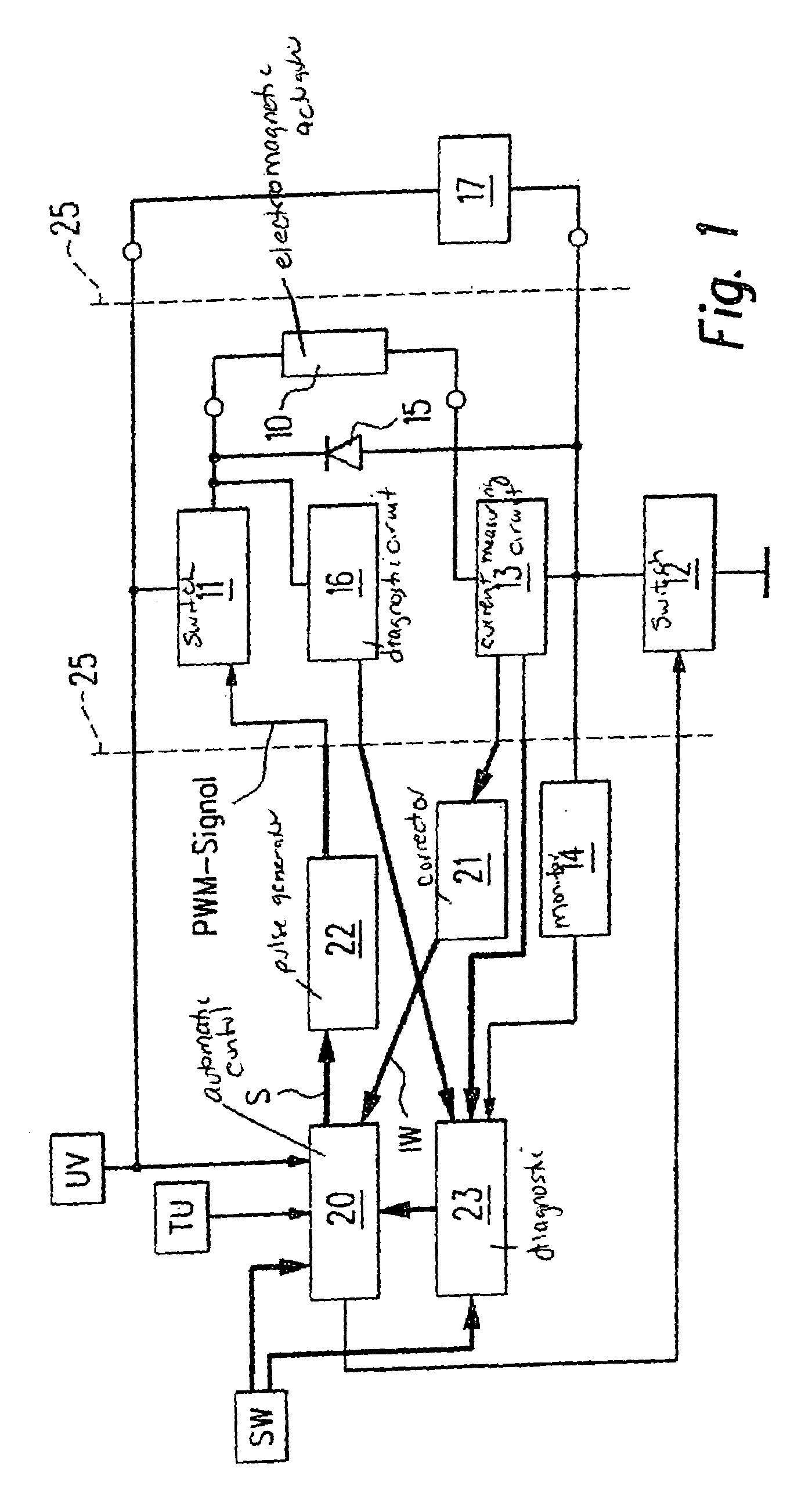 Method for regulating the current through an electromagnetic actuator