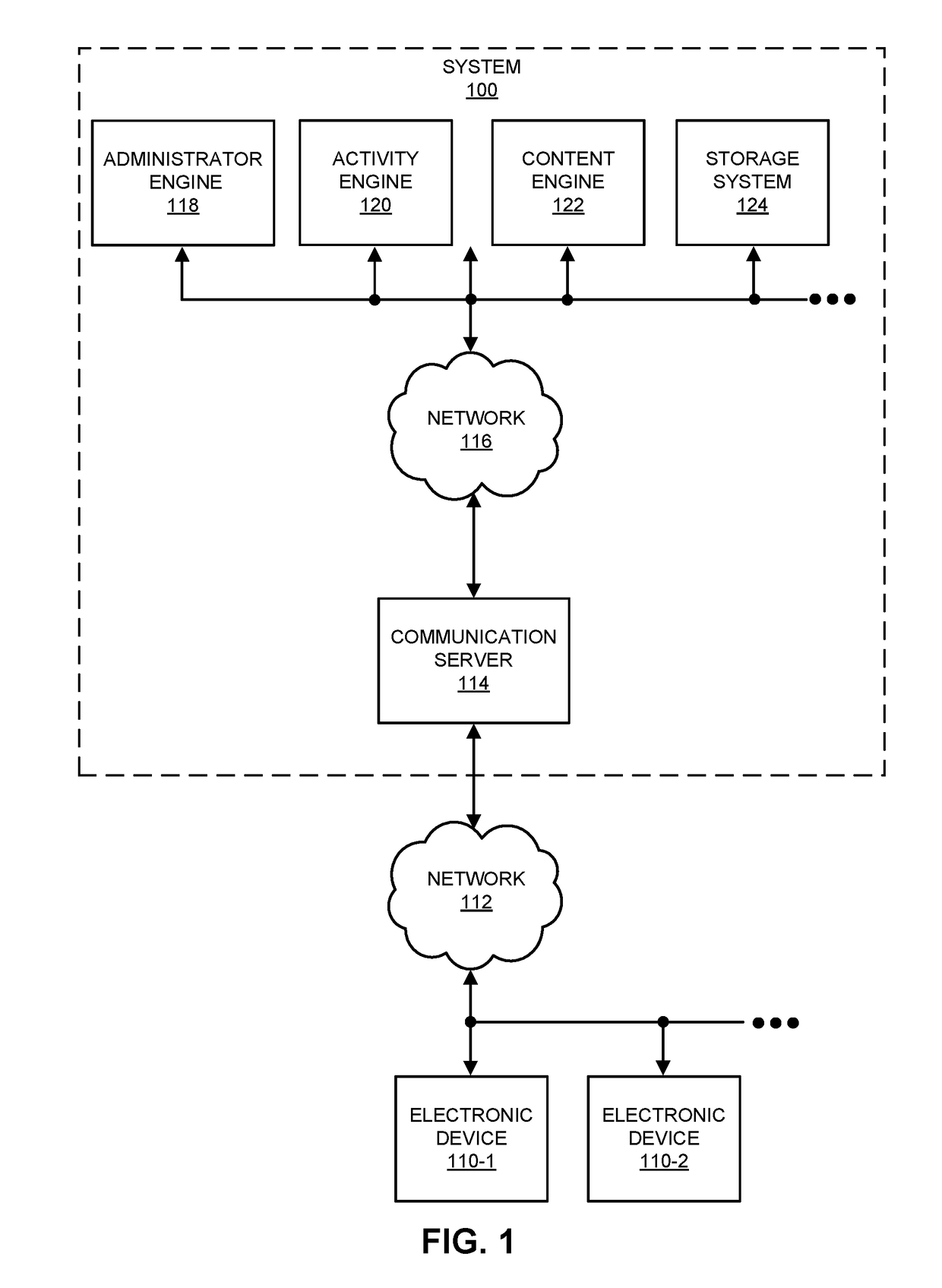 Branchable graph databases