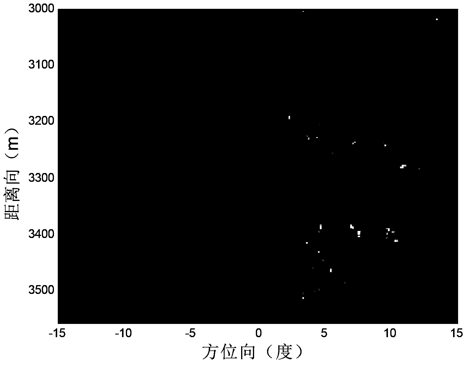 Scanning radar super-resolution imaging method