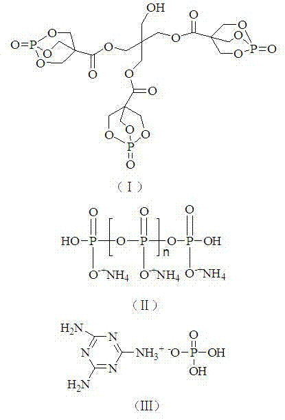 Intumescent flame retardant polyethylene containing organosilicon compound