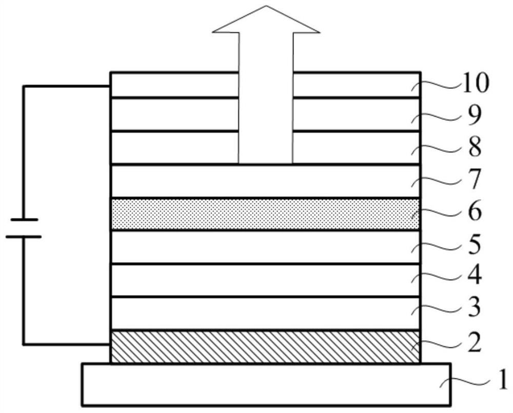 A compound, organic optoelectronic device and electronic device