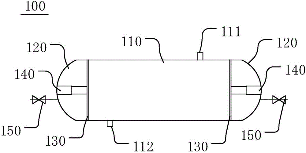 Inner container of water tank and water heater