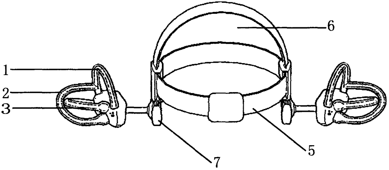 3D simulation otolith resetting demonstration device