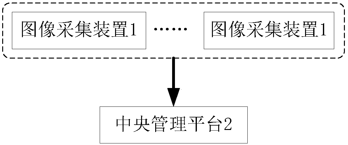 Traffic law violation dynamic identification method and system