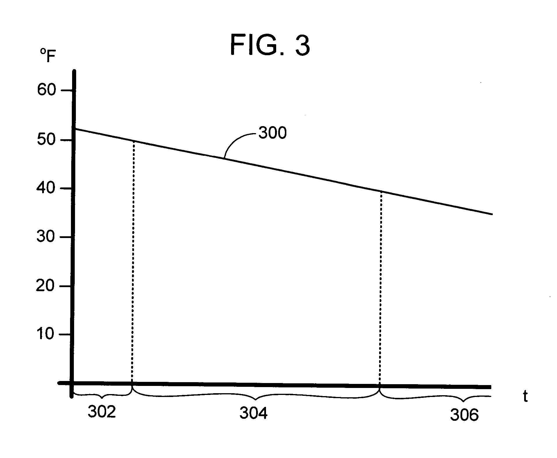 System and method for controlling ignition sources and ventilating systems during high carbon monoxide conditions