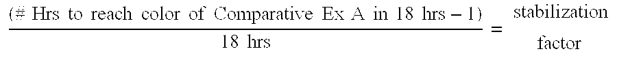 Aromatic diamine polyurethane curatives with improved stability