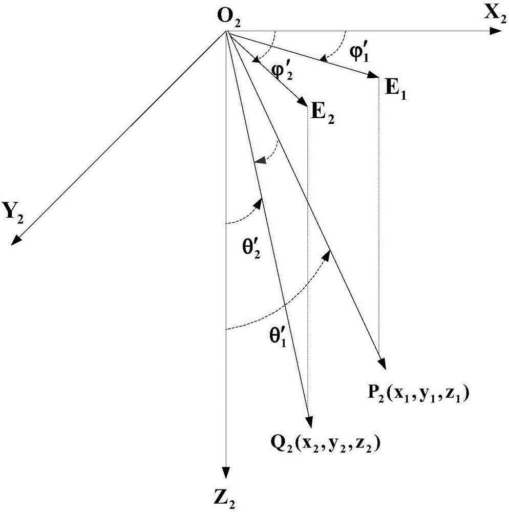 A Subarray Dimensionality Reduction Method for Radar Stereo Conformal Array