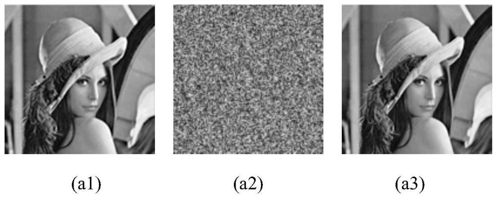 Image encryption method based on finite time synchronization of fractional order driven response system