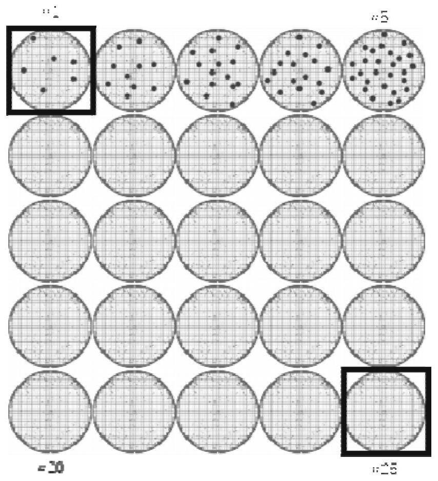 Wafer defect detection optimization method and device