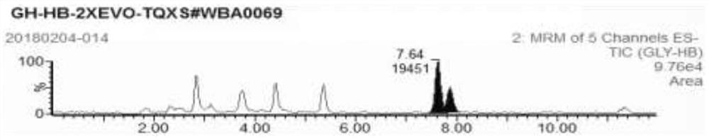 Hemoglobin adduct assay method and application for evaluating glycidol and its esters exposure in vivo