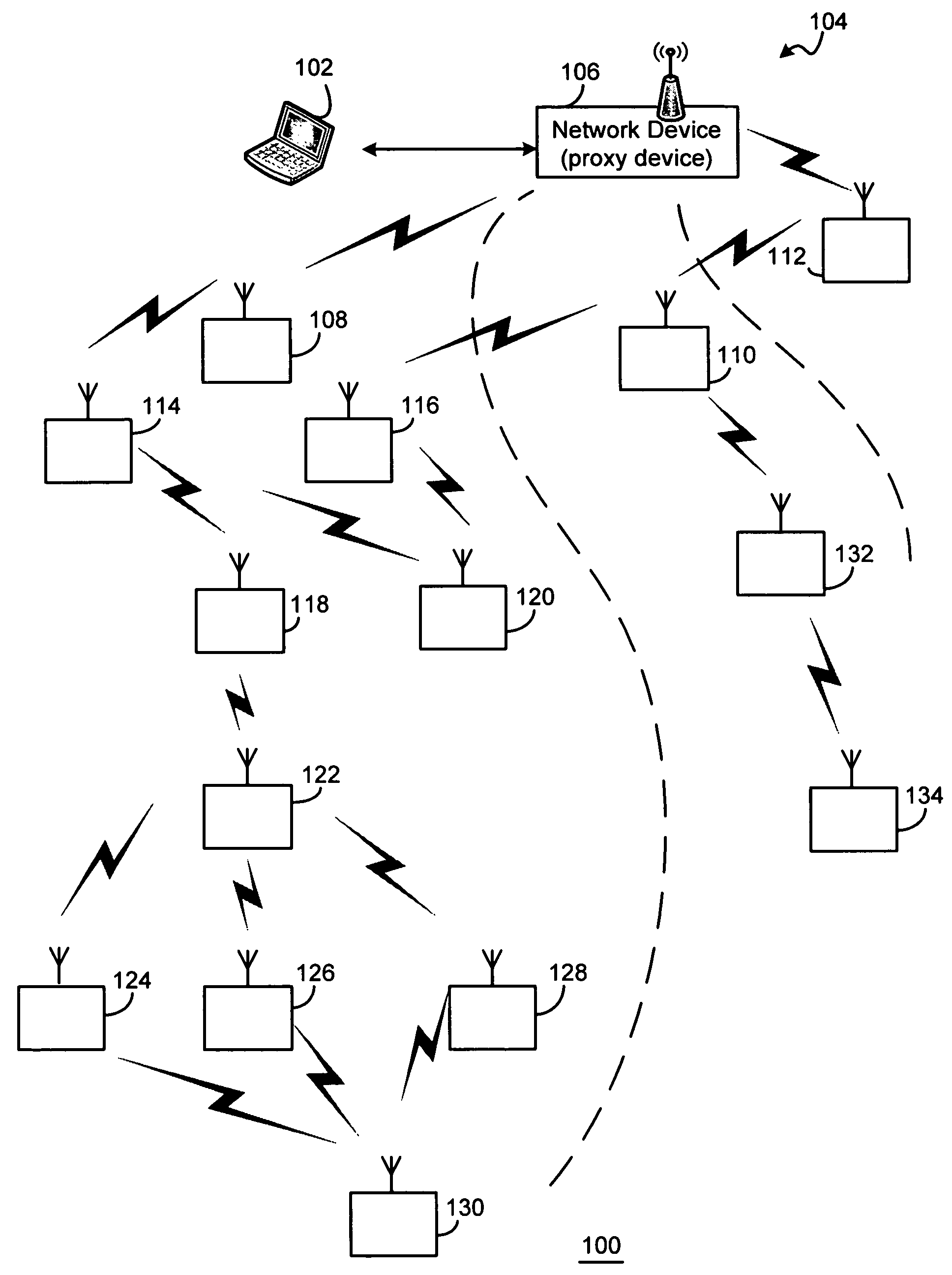 Over-the-air download (OAD) methods and apparatus for use in facilitating application programming in wireless network devices of ad hoc wireless communication networks