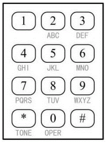 Numeric code and non-numeric code conversion method, communication system and communication method