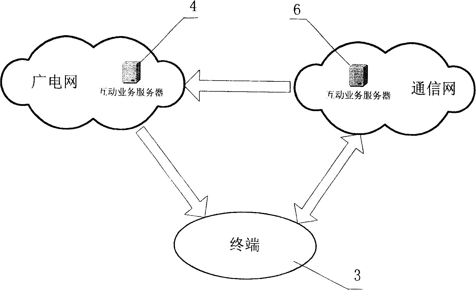 Interactive service terminal, realization system and method