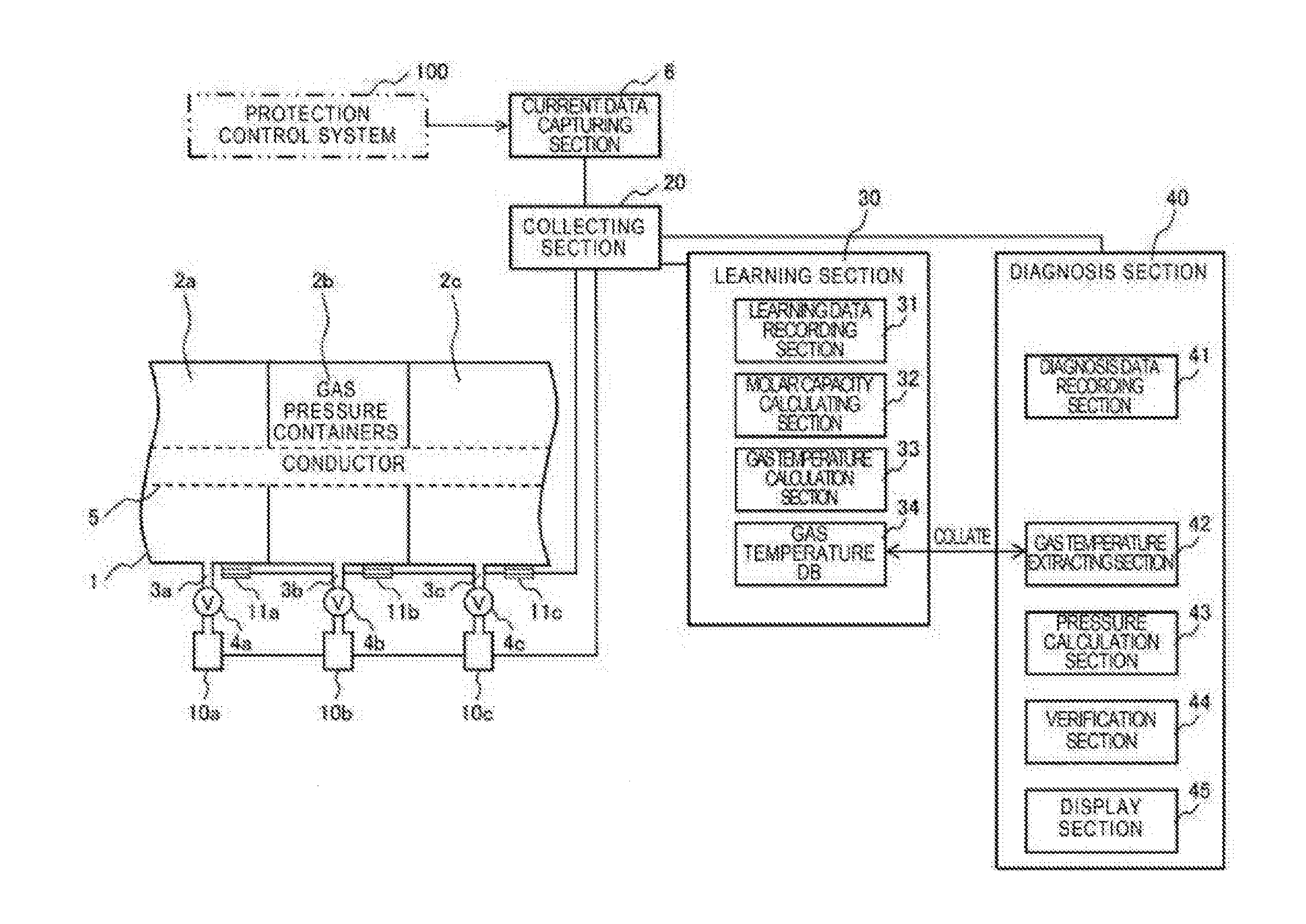 Gas Leak Detection Device and Gas Leak Detection Method