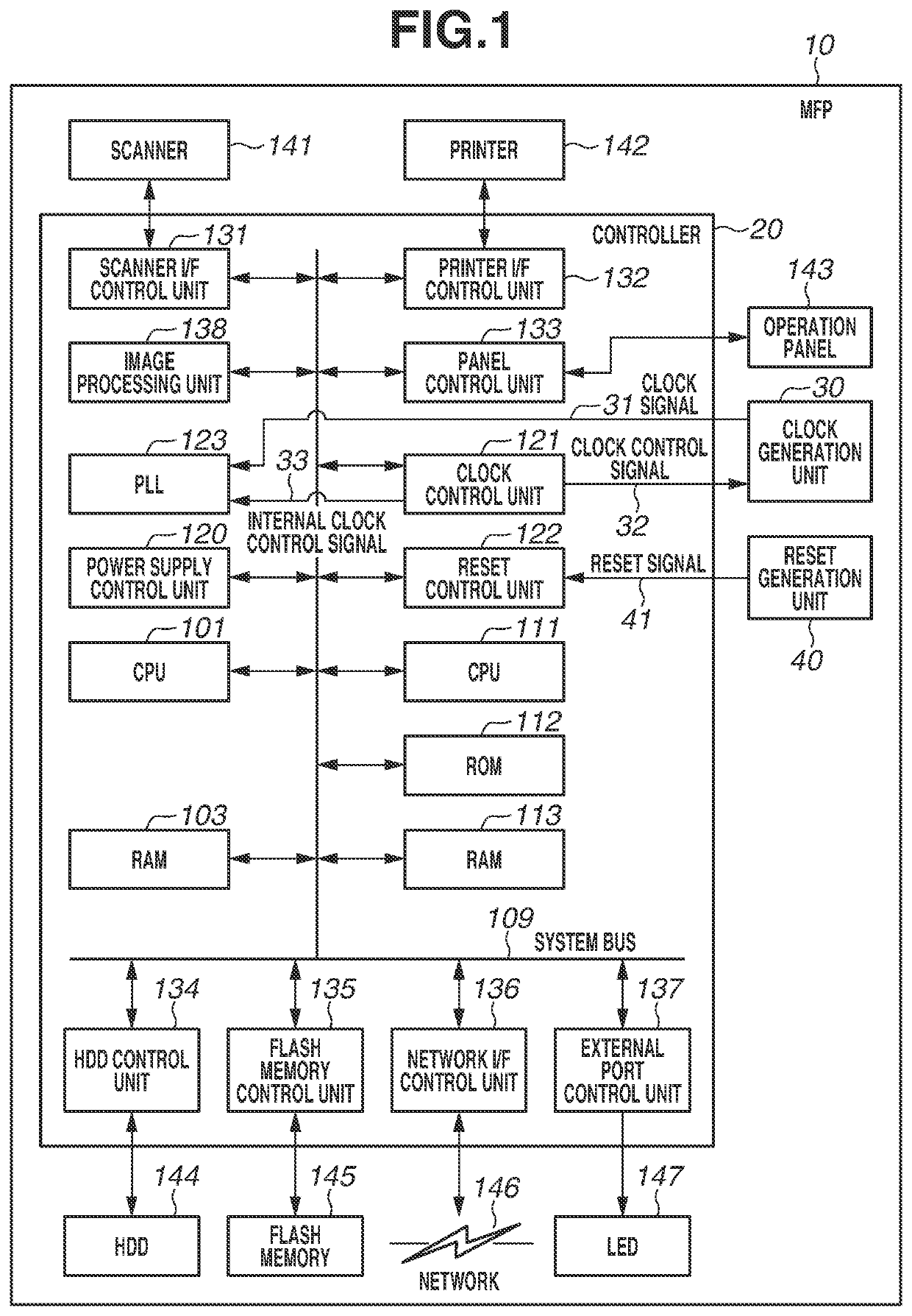 Information processing apparatus and control method thereof