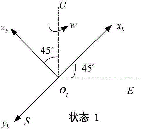 Method for calibrating inner lever arm of accelerometer of fiber-optic gyroscope strapdown inertial navigation system