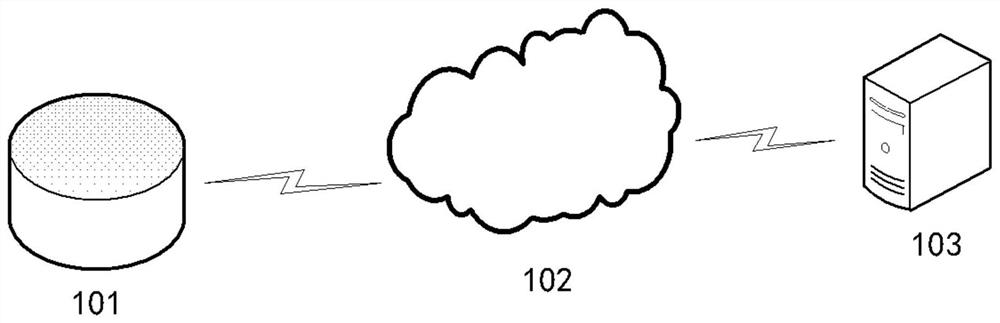 Electronic report generation method and device, equipment, medium and program product