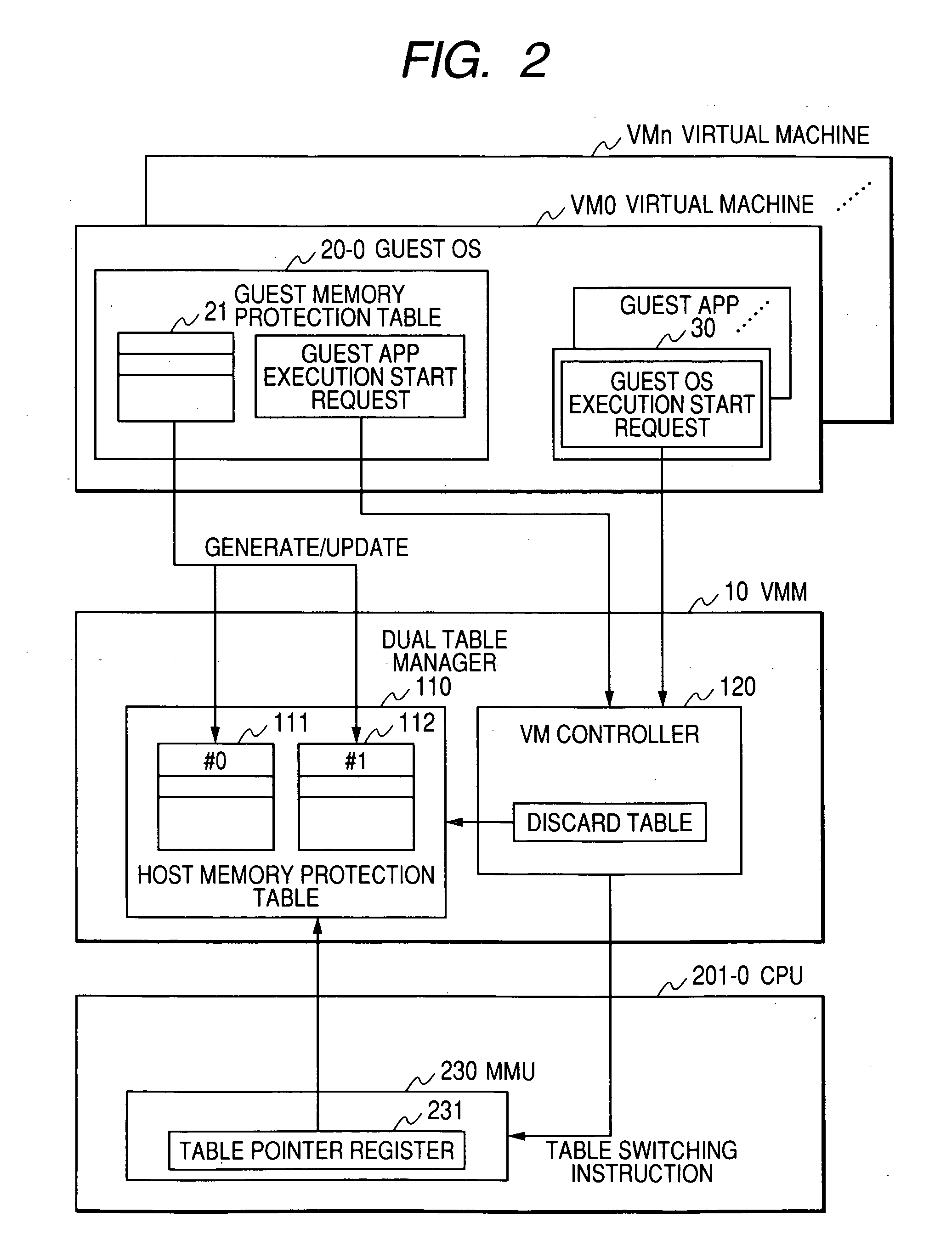 Virtual machine control method and program thereof