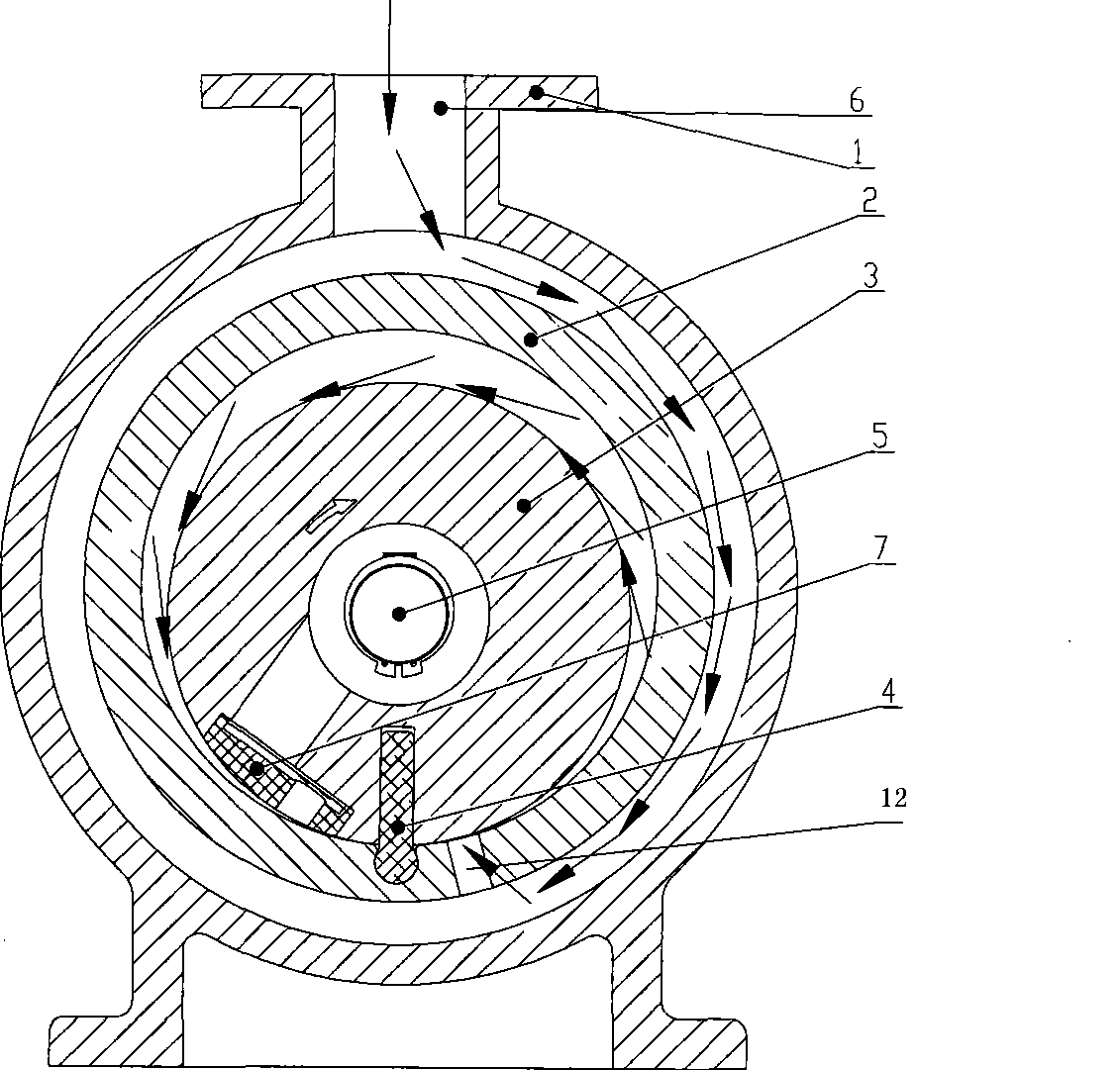 Rotary compressor