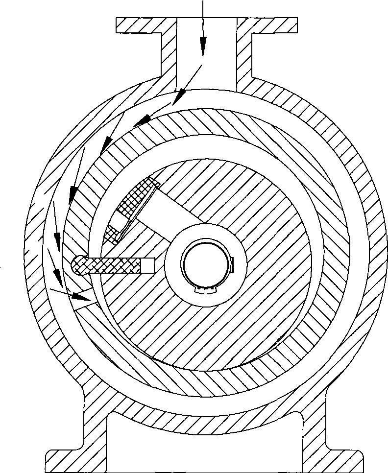 Rotary compressor