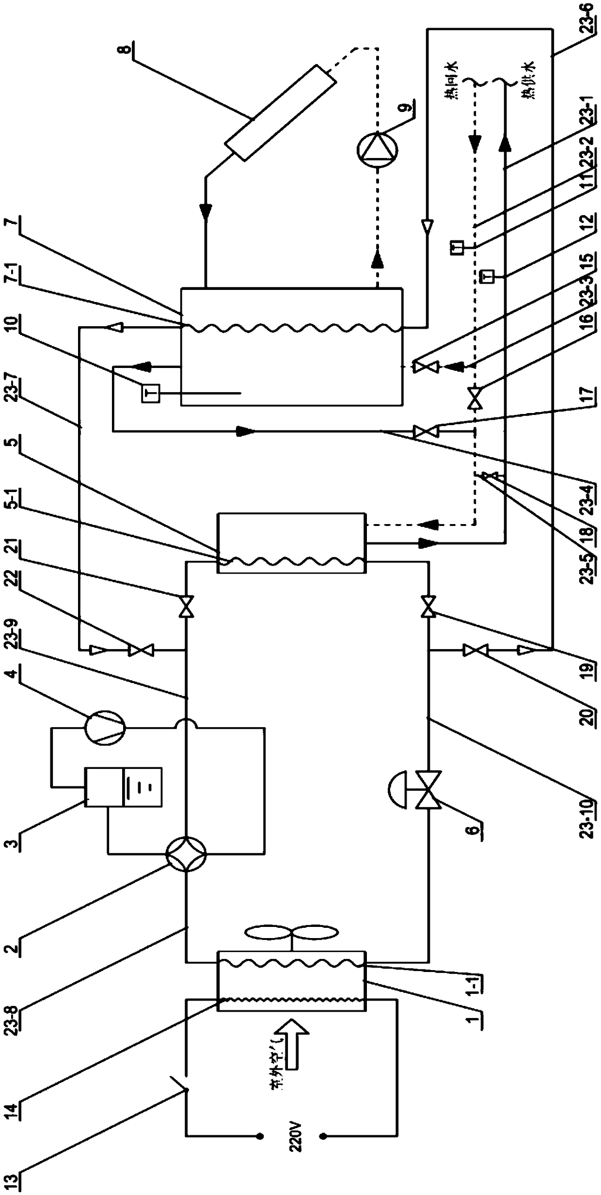 Solar energy and air source heat pump joint heating and defrosting system