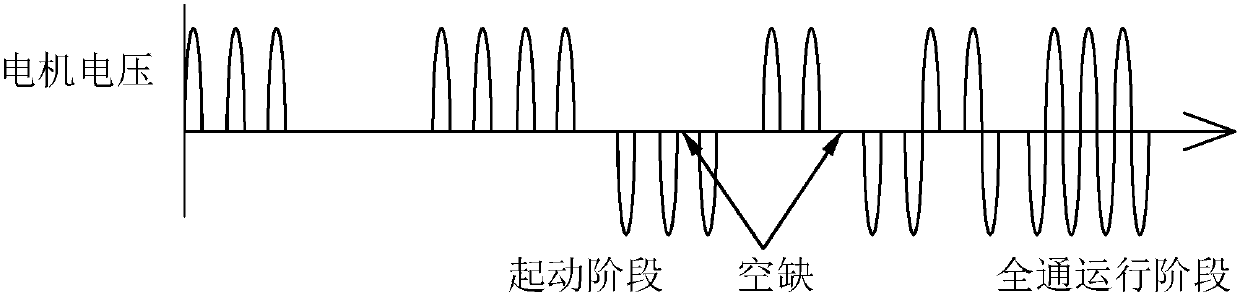 Load drive device, motor assembly and motor drive device