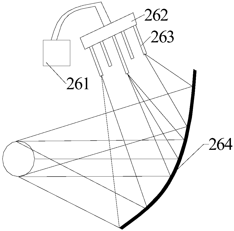 A near-eye display system, virtual reality equipment and augmented reality equipment