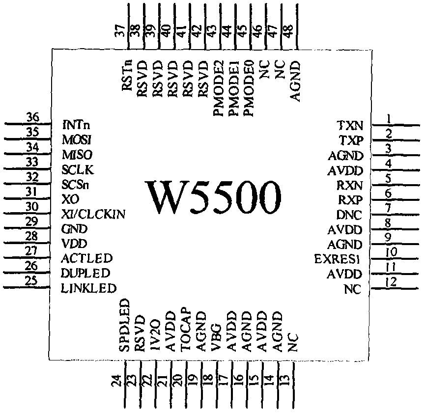 A sewage treatment plant tcp/ip local area network automatic control system and method