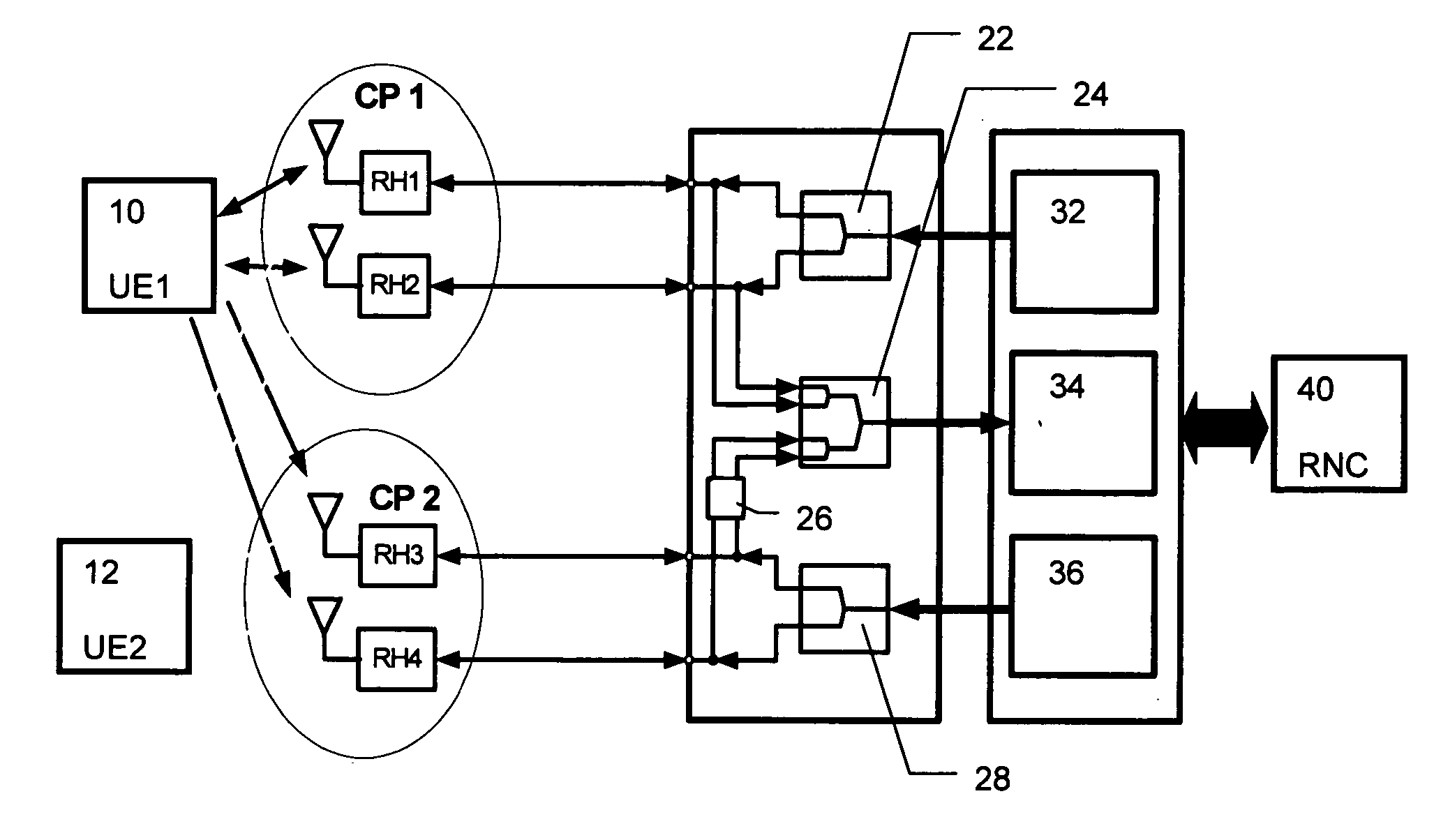 Delay-based cell portion selection