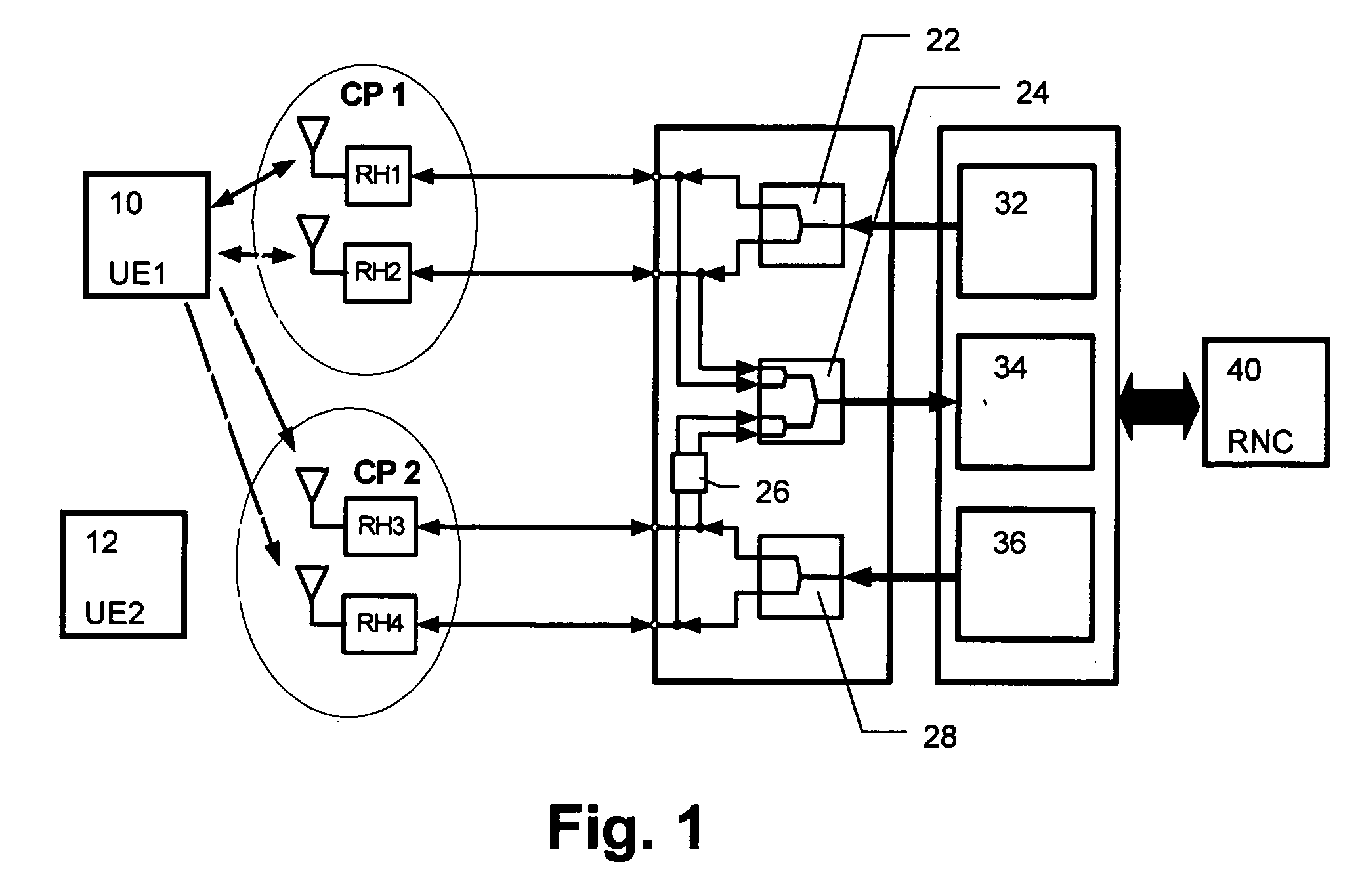 Delay-based cell portion selection