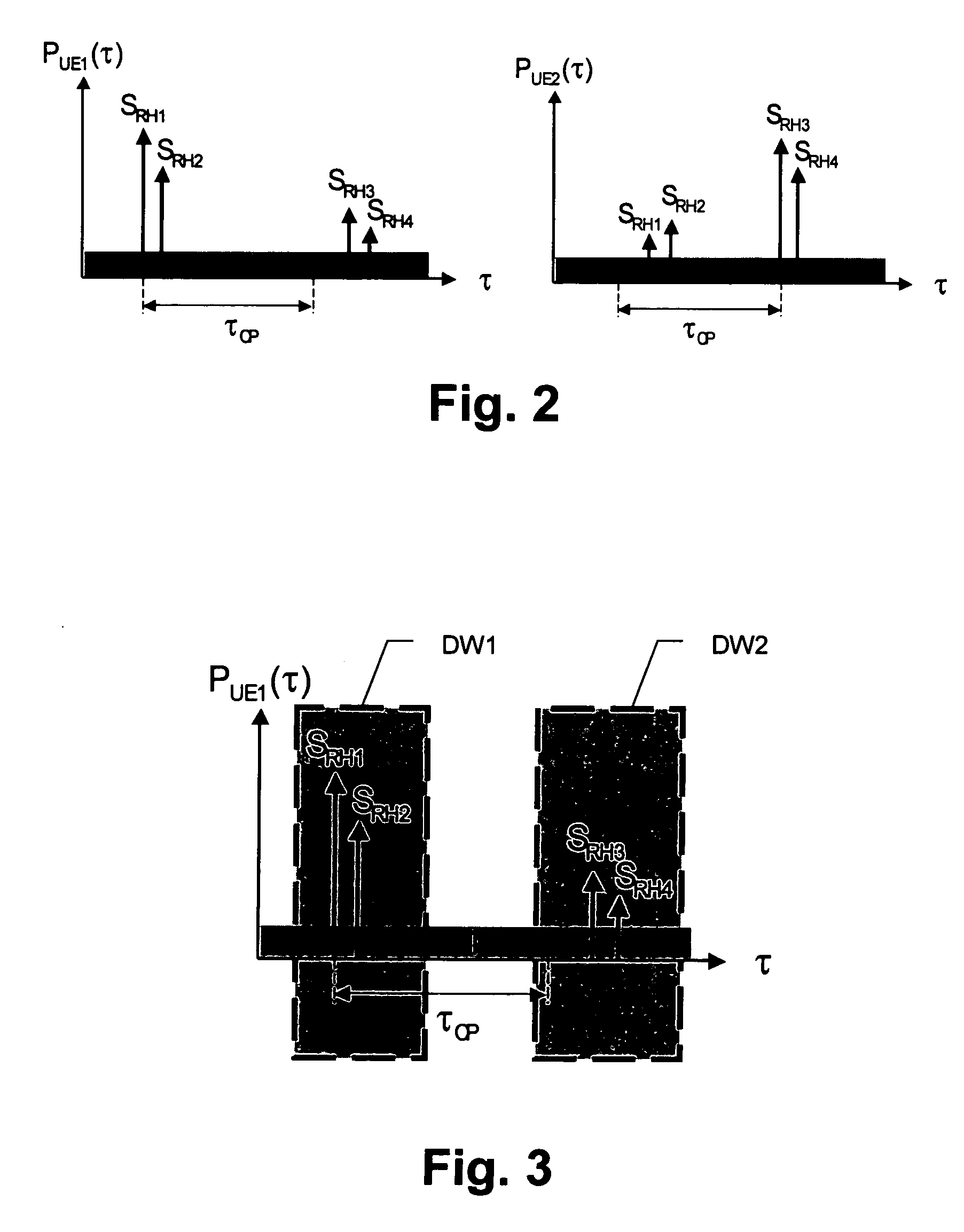 Delay-based cell portion selection