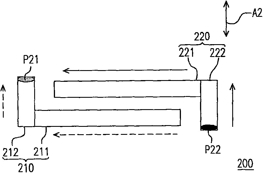 dipole antenna