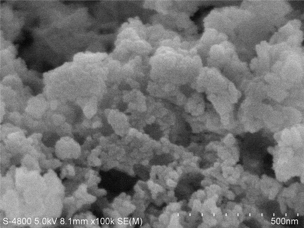 Room temperature solid phase preparation method for cuprous oxide/copper oxide nanocomposite