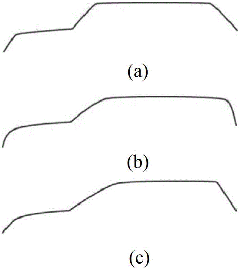 Genetic evolution method of suv product family based on genetic algorithm