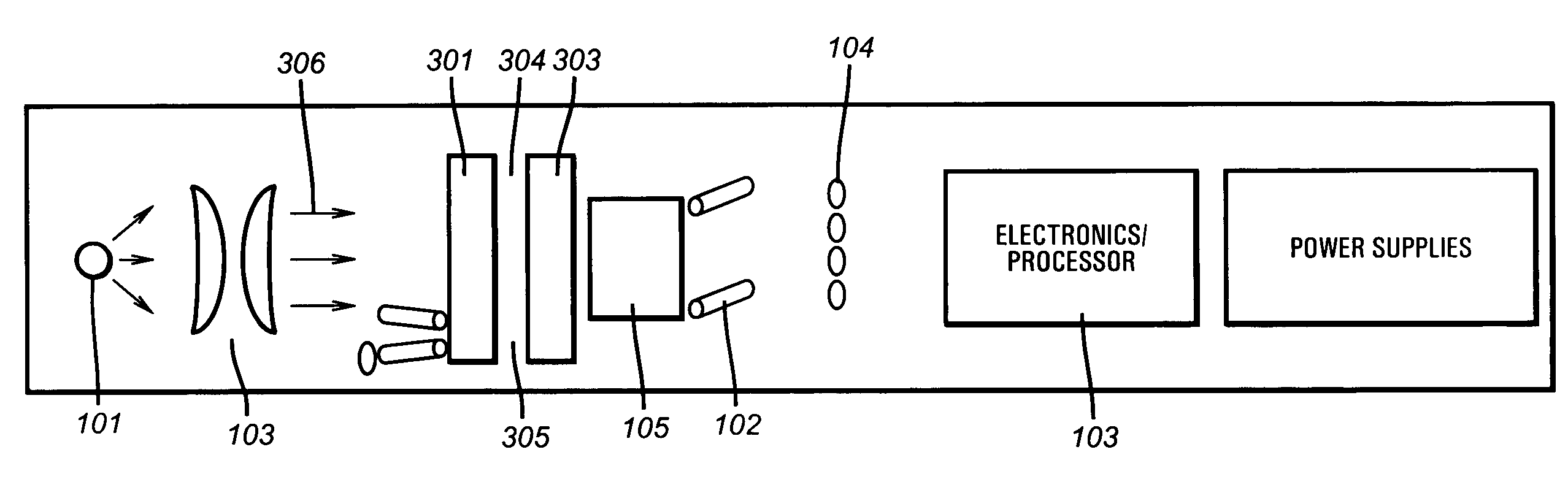 Method and apparatus for a downhole fluorescence spectrometer