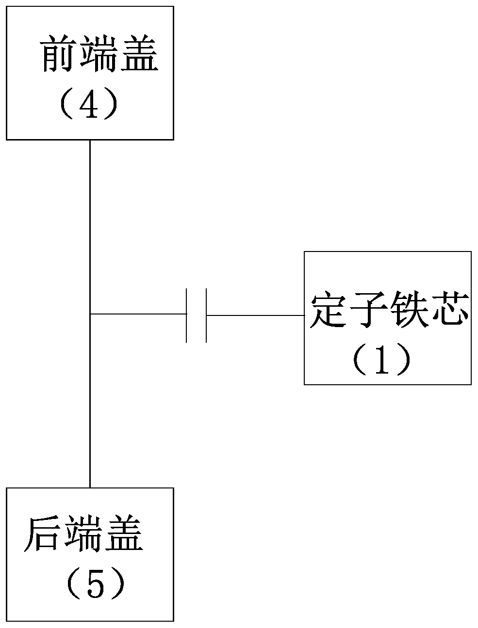 Structure for reducing shaft voltage of PWM inverter driving type plastic package motor