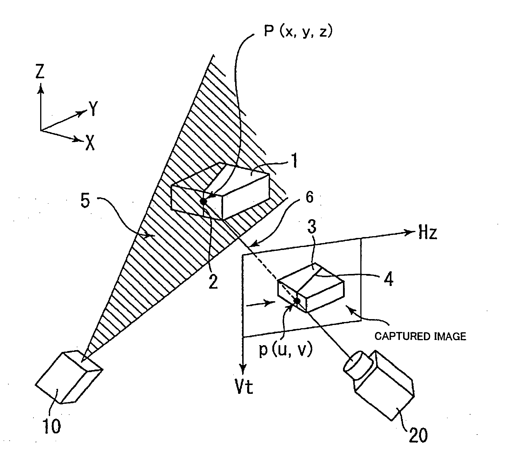 Three-dimensional measurement apparatus