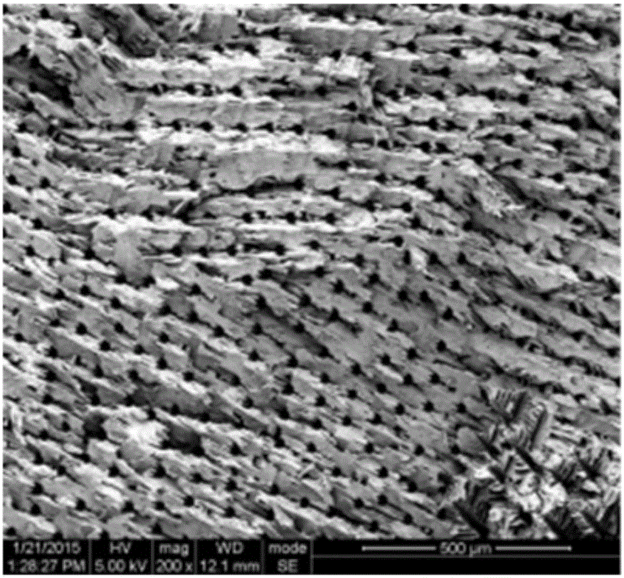 Resin crosslinking polyvinyl alcohol type aerogel and preparation method and application of resin crosslinking polyvinyl alcohol type aerogel