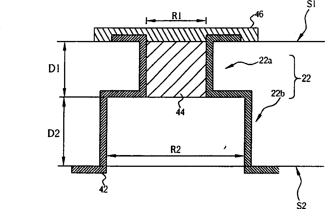 Printed circuit board and formation method