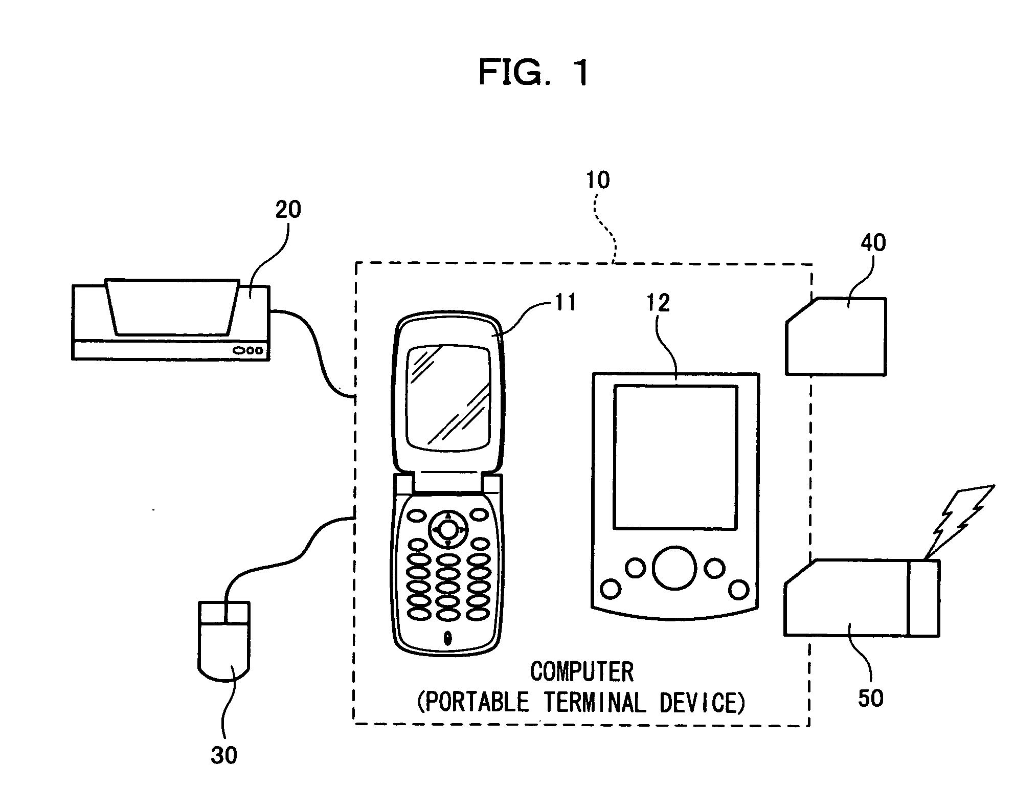 Control terminal